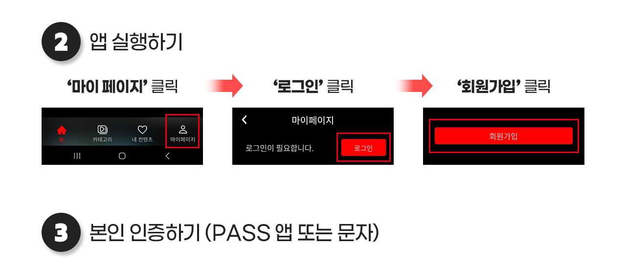 2.앱 실행하기 - '마이 페이지' 클릭 → '로그인' 클릭 → '회원가입' 클릭 / 3.본인 인증하기(PASS 앱 또는 문자)