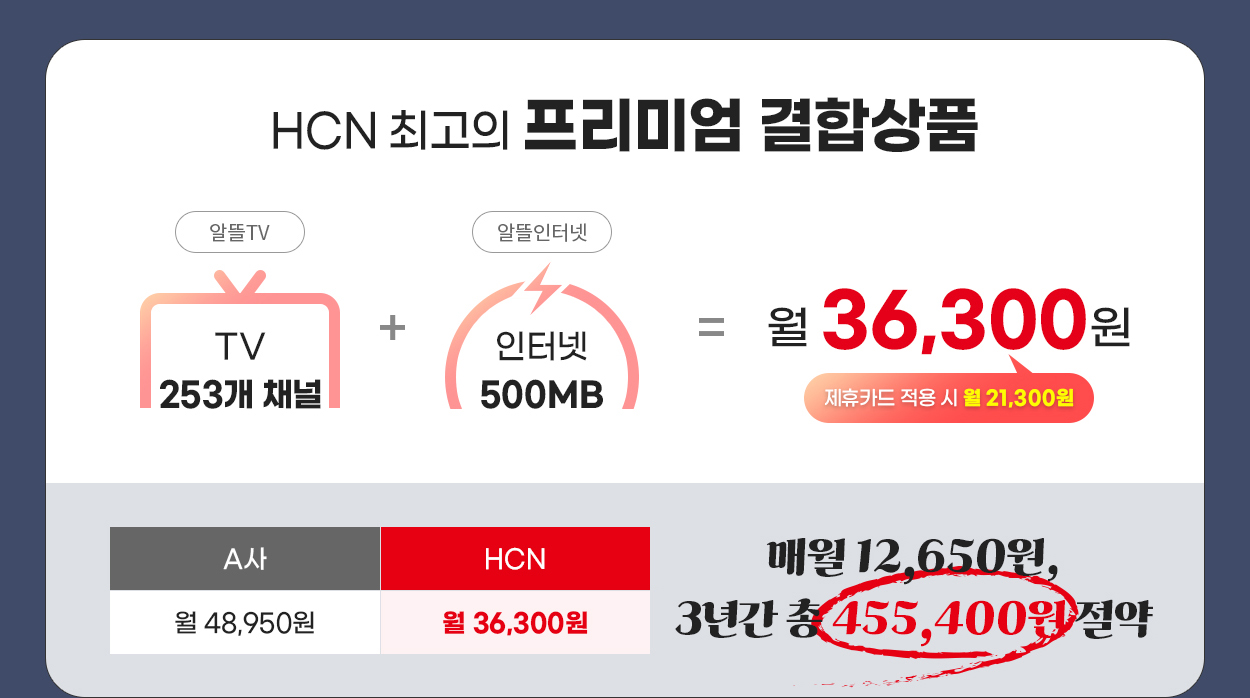 HCN 최고의 프리미엄 결합상품 - 자세한 내용은 다음 텍스트에서 설명