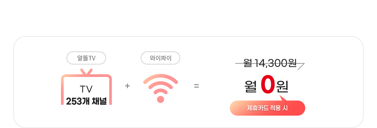 알뜰TV / TV 253개 채널 + 와이파이 = 월 14,300원 → 제휴카드 적용 시 월 0원