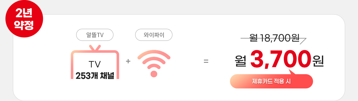 2년 약정 알뜰TV / TV 253개 채널 + 와이파이 = 월 18,700원 → 제휴카드 적용 시 월 3,700원